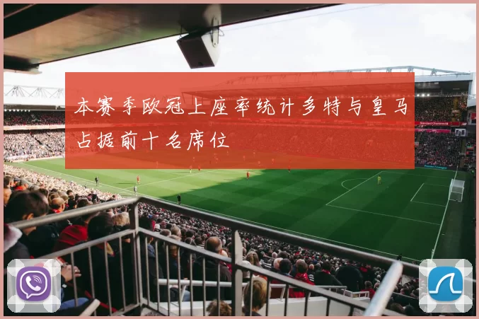 本赛季欧冠上座率统计多特与皇马占据前十名席位